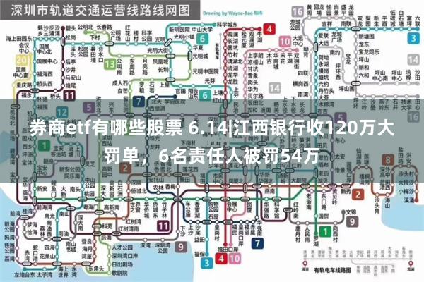 券商etf有哪些股票 6.14|江西银行收120万大罚单，6名责任人被罚54万