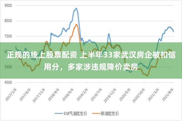 正规的线上股票配资 上半年33家武汉房企被扣信用分，多家涉违规降价卖房